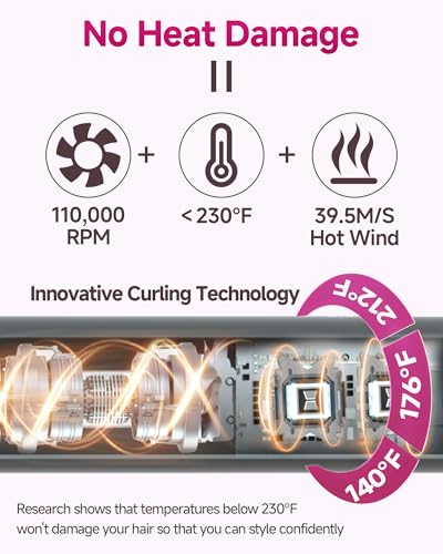 Professional Hair Dryer Brush for Curling and Volumizing