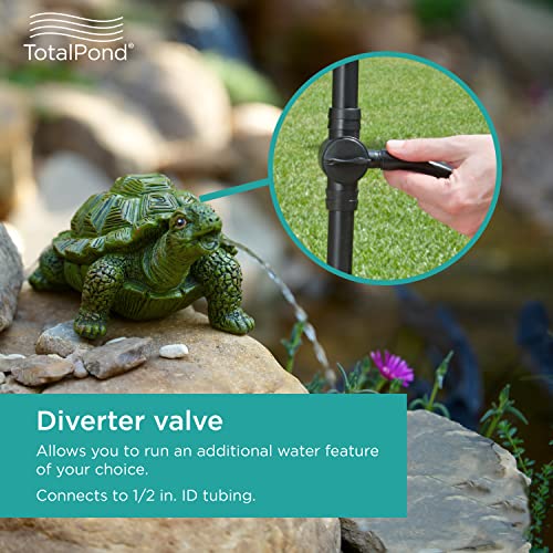 Totalpond MF13015 Complete Filter Kit With 300 Gph Pump thumb #5