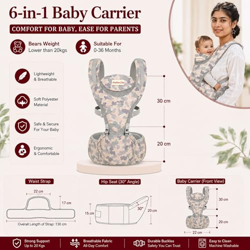 Image of Baby Carrier for 0 to 3 Year Baby | Ergonomic Kangaroo Bag with Detachable Soft Hip Seat | Baby Carrying Bag for Newborn & Toddler | 6-in-1 Baby Carrier with Pockets & Back Support (Camouflage, CMF45)