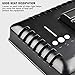 SAMTIAN Camera Panel Light, LED Dimmable Ultra Bright Video Light, Portable Photography Light Kit with 4 Color Filters, Battery, Charger, Carry Case for DSLR Cameras Camcorder