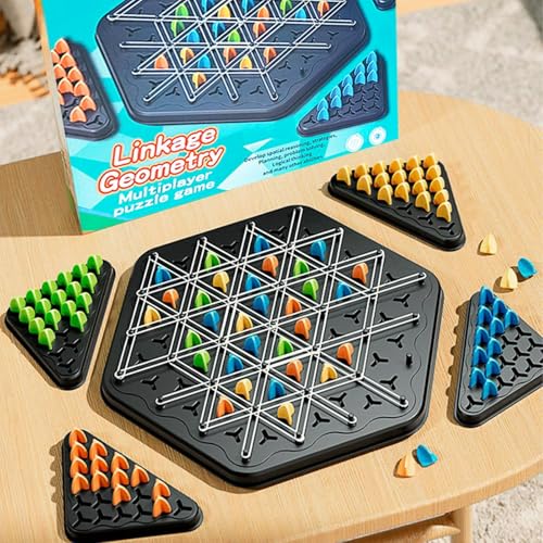 Triggle-Spiel, Triggle-Brettspiel, Ketten-Triggle-Spiel mit Gummibändern, Desktop-Dreieck-Schachbrett-Strategie-Brettspiel, klassisches Sammel-Strategie-Brettspiel für Familienfeste