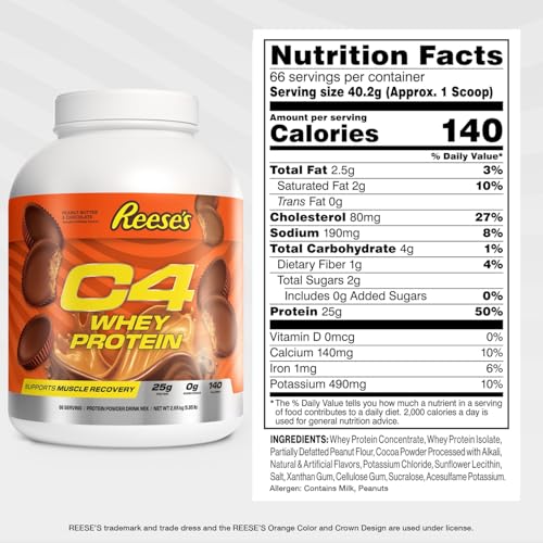 Image of C4 Whey Protein Powder, Reese'S Peanut Butter & Chocolate - 25g Protein, 0g Added Sugar, 140 Calories Per Serving, Supports Muscle Recovery, 66 Servings, Premium Whey for Post-Workout