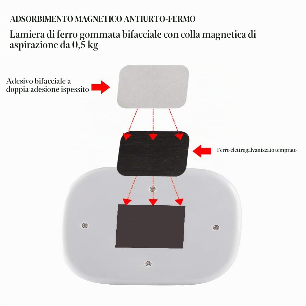 Luci per Tettuccio Auto LED Plafoniera per Auto Senza Fili USB Ricaricabile Interruttore A Pulsante Con Magnete Generale per Interni Universali (Luce Bianca)