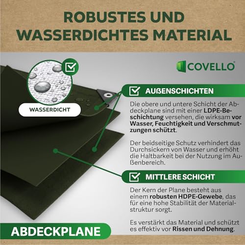 Bâche polyéthylène 4m x 3m 180g/m² avec œillets Professional Line - 6