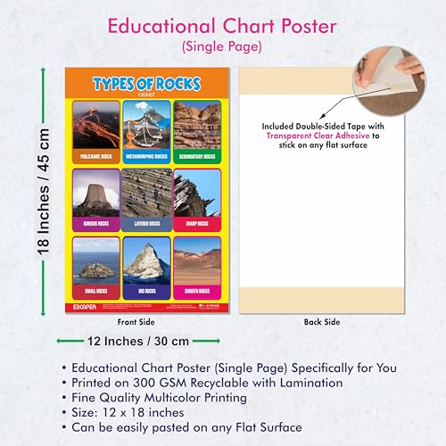 Image of ESCAPER Type of Rocks Educational Charts for Kids, Charts for Kids Learning (11.5 x 17.5 inches), Kids Study Material, Kids Learning Books, Educational Posters