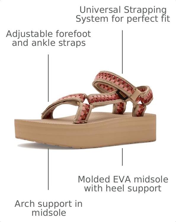 Teva Women's Flatform Universal Prism Sandal, Sedona Multi, 10 - image 3