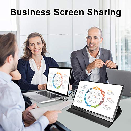 Portable Monitor - Lepow 15.6 Inch Computer Display 1920×1080 Full HD IPS Screen USB C Gaming Monitor with Type-C Mini HDMI for Laptop PC MAC Phone Xbox PS4, Include Smart Cover