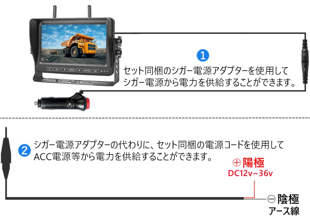 Hizenyo HZY-L4W ワイヤレス　バックカメラモニターセット Hizenyo HZY-L4W ワイヤレス バックカメラモニターセット Amazon.co.jp