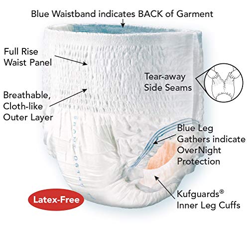 Best Pee Proof Underwear for Men with Heavy Incontinence in 2026 3 Tranquility Premium OverNight Disposable Absorbent Underwear (72 Count) - M, 34-48 in. Waist - Maximum Absorbency, All-Night Sleep, Breathable Comfort, 72 Adult Diapers