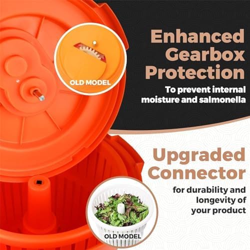 Centrifugador de ensalada – Lavadora y secadora de lechuga de gran capacidad con cierre seguro de tapa y mango giratorio para una limpieza y secado eficientes de verduras y verduras