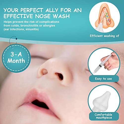 Vicloon Nasenspüler, 4pcs Baby-Nasenspüler mit Silikon-Nasensaugspitze,Tragbares Säuglings-Nasenreinigungsspülgerät, Neti-Topf… – Ansicht 6
