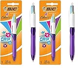 BIC