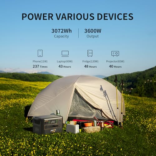 pecron Portable Power Station F3000LFP, 3072Wh Solar Generator, 3600W LiFePO4 Battery Home Backup, Fast Charging Lithium Battery with 100W USB-C Output for Home, Camping, RV, Emergency - Image 3