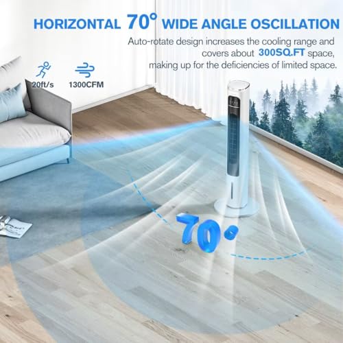 image for FLOWBREEZE Windowless Portable Air Conditioners, 36’’ Evaporative 