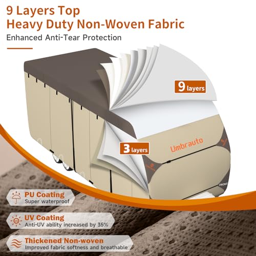 Umbrauto RV Cover 24-27ft 9-Layer