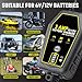 2 Packs 3 Amp Smart Battery Charger, 6V/12V Battery Charger, Trickle Charger, Fully Automatic and Maintainer for Car, Motorcycle, Lawn Mower, Lead-Acid, Lithium, LiFePo4 Battery