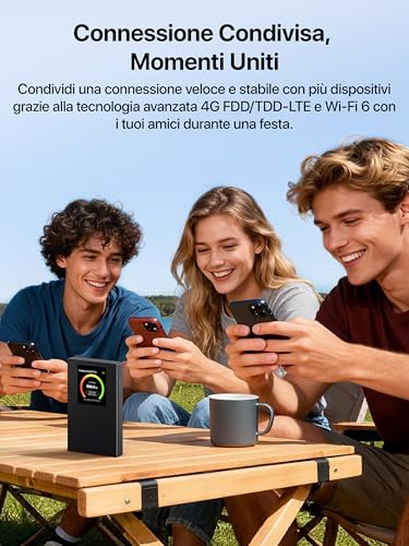 (Nuovo) MF6 Saponetta WiFi con SIM CAT 4 150Mbps, Wi-Fi 6 AX300Mbps, Router WiFi con SIM Portatile, Schermo LCD a Colori, Batteria Ricaricabile, USB-C Porta, Carica con Powerbank, Plug & Play - Router - Immagine 7