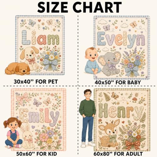 Image of Personalized Baby Blanket with Name, Custom Baby Blanket, 8 Animal Design | Personalized Baby Gift for Boy Girl, Ship Next Day, Newborn Baby Essentials