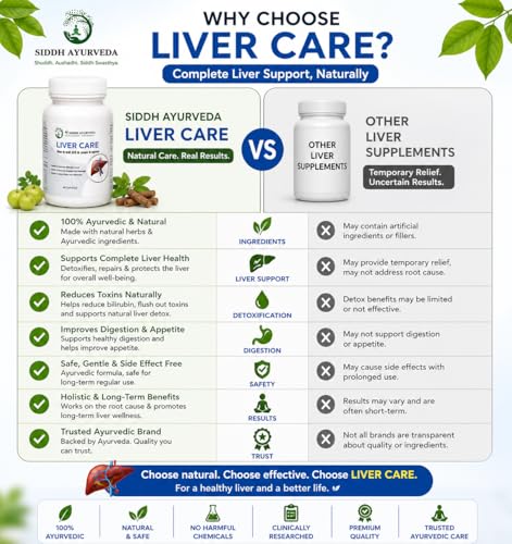 Image of Liver Care Capsules 60 Veg Capsule | Ayurvedic Herbal Liver Wellness Support Supplement | Natural Formula for Liver Health, Digestion & Detox Support | Daily Liver Care Capsules