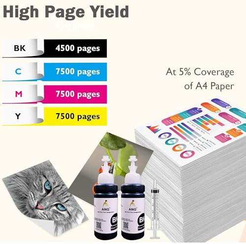 Image of ANG Black Refill Ink Kit for HP Cartridge 805, 682, 802, 678, 901, 818, 21, 22, 680, 27, 703, 704, 803, 685, 862, 920, 808, 960 |200ML Black Ink + 1 Syringes