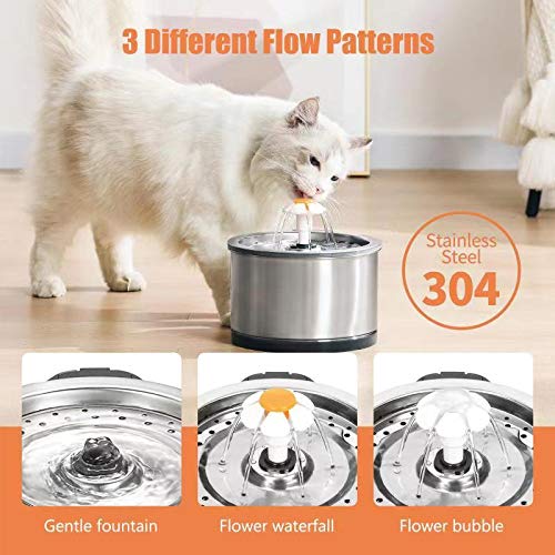 Cat Water Fountain Stainless Steel, 84oz/2.5L Pet Drinking Fountain, Ultra Quiet Pump with LED Night Light Automatic Dog… - Image 2