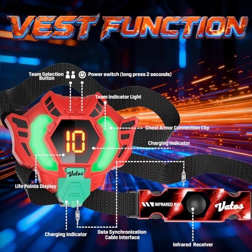 Laser tag rechargeable 4 joueurs VATOS avec pistolets infrarouges 2,4 GHz - 6