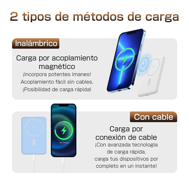 Powerbank 6800mAh con Carga inalámbrica 15W y Carga rápida 20W,Carga 2 Dispositivos por Type-C.Compatible con iOS 16/15/14/13/12 y Android,Ideal para emergencias y Viajes,Certificado PSE,Azul