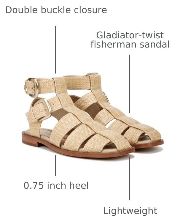 Image of Sam Edelman Dawn | Casual Sandals