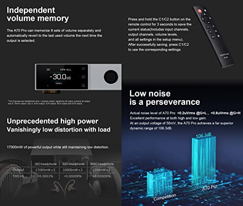 Image of KGUSS Topping A70Pro Fully Balanced Headphone Amplifier Preamp - 17000mWx2 Output Power, 2 Gain, R2R Relay Volume Control, Full Color Dispaly HiFi Audio Support Extensions(Silver)