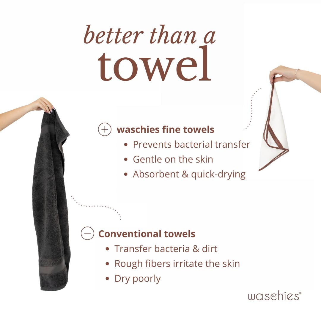 Waschies Ultra-Fine Face Cloths, Pack of 5 in Brown/White, Soft, Absorbent Towels for Gentle Drying - Image 4