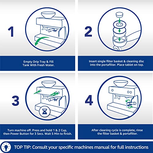 Breville Espresso Machine Cleaning Tablets X10 - Breville Cleaning Tablets For Espresso Machine - Cleans Internal Parts, Portafilter, Inaccessible Areas #TOP2