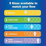 Always Ultra Thin, Feminine Pads For Women, Size 1 Regular Absorbency, With Wings, Unscented, 46 Count - Image 5