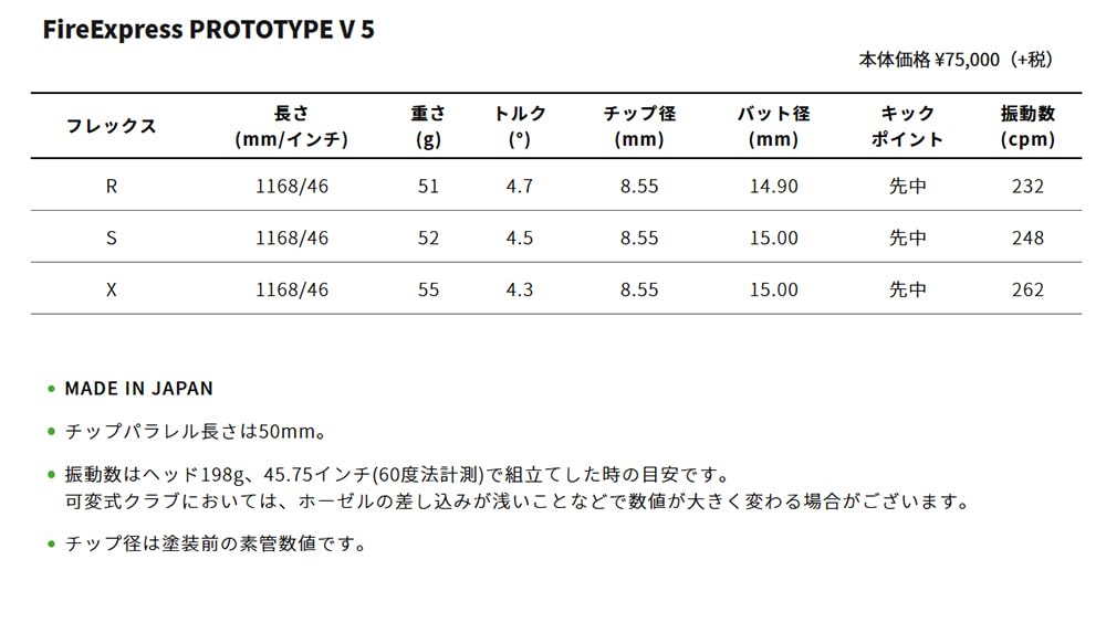 Amazon.co.jp: Fire Express（ファイアーエクスプレス） FireExpress  