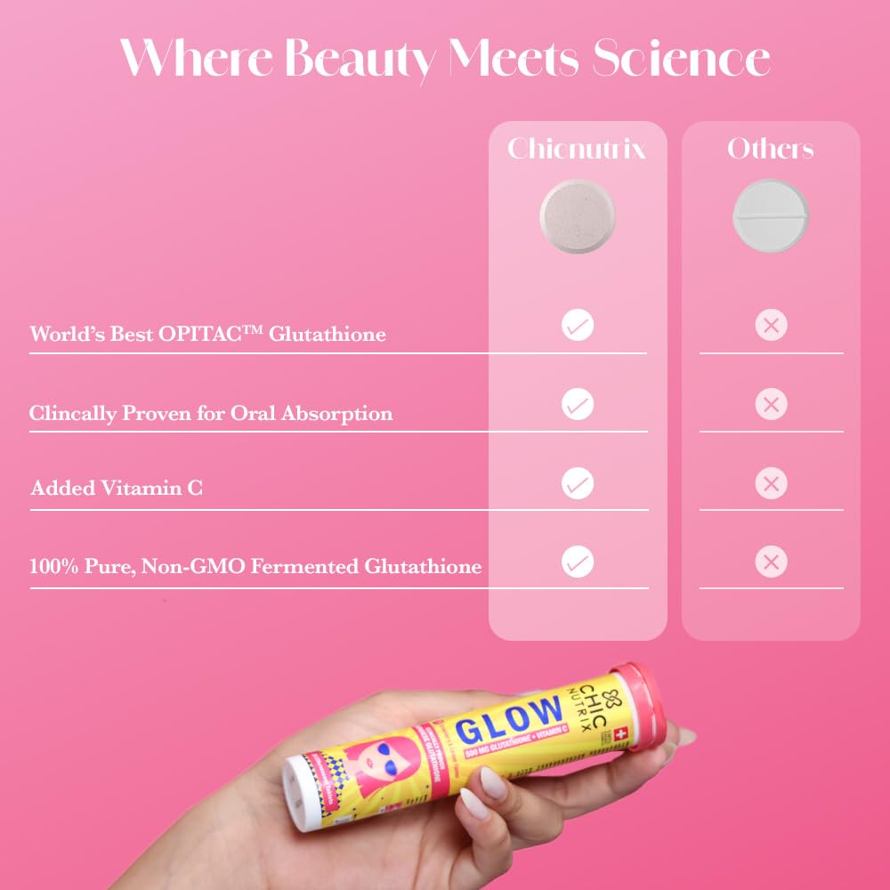 glo reduced glutathione side effects Chicnutrix Glow - 500mg (OPITAC™) & Vitamin C for antioxidant Support and detoxification, Non-GMO & Vegan | Strawberry Lemon GHK-CU Peptide Dosage Chart:
