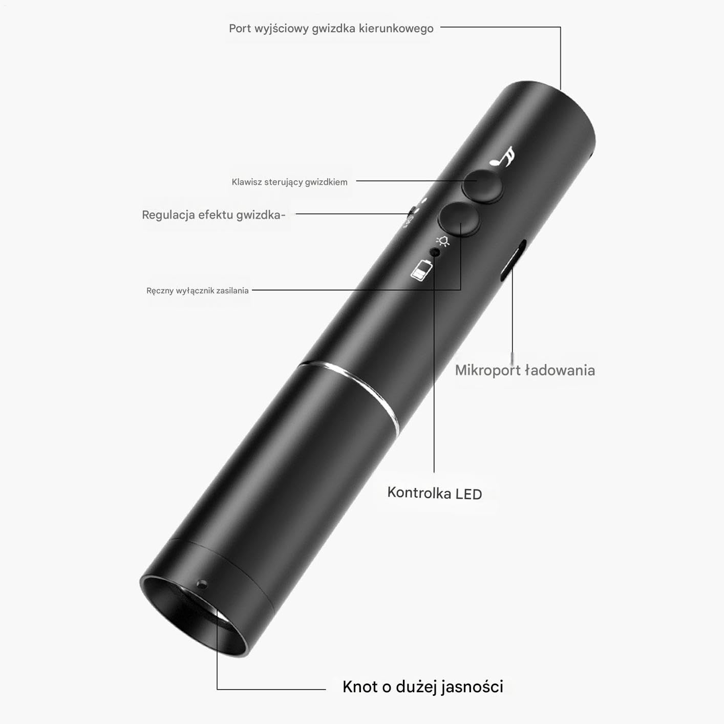 Elektroniczny Gwizdek dla Nauczycieli | Gwizdek Treningowy - 2 Sztuki Wysokiej Głośności 500 mAh Ładowanie USB Wodoodporna Latarka do Sportu Piłka Nożna Ratownik Biwak Klasa