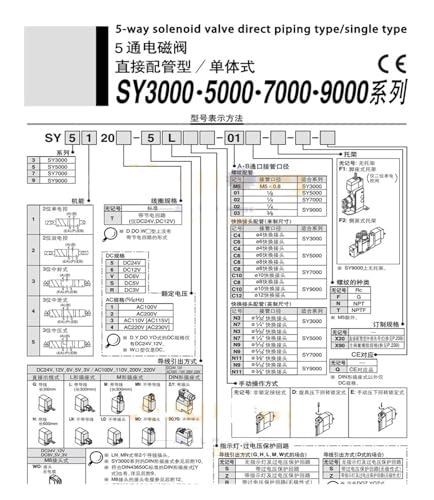 Électrovanne SY7120 pour automatisme et commande de vérins