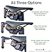 Pedal Perfect Designs Bicycle Saddle Mount Intended for Garmin Varia, fits Specialized, Pinarello, and Sella Italia Saddles, Carbon Fiber, 3 Size Options, Black (Standard), Made in USA.