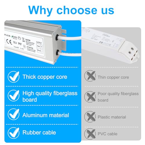 Image of LightingWill LED Driver 300 Watts Waterproof IP67 Power Supply Transformer, 110-260V AC to 24V DC Low Voltage Output, Adapter with 3-Prong Plug 3.3 Feet Cable for Outdoor Use, Computer Project