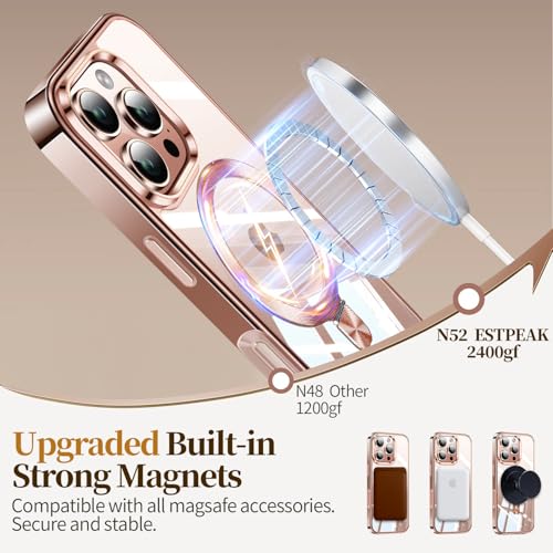 Image of ESTPEAK Desert Titanium CD Mag-Stand Case for iPhone 16 Pro Max Case with Invisible Magnetic Ring, [Fit for MagSafe] [Never Yellowing] Top Clear Phone Case Cover for iPhone 16 ProMax 6.9 inch