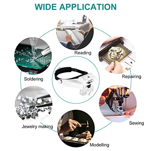 Headband Magnifier Glasses, Linkhood 1X To 14X Rechargeable Head Magnifier With Led Light, Handsfree Head Mount Magnifying Glass With 6 Detachable Lens For Close Work Reading Jewelry Crafts Repair #TOP5