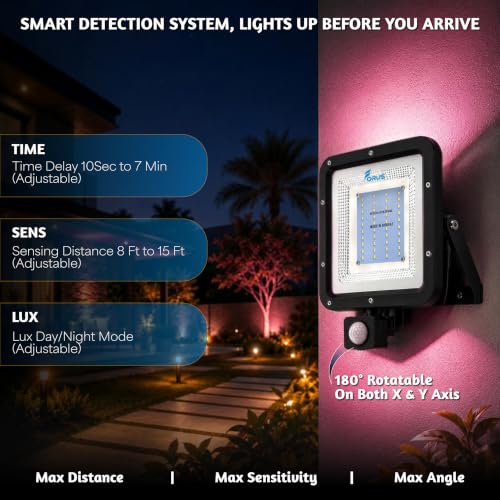 Image of Forus 30W LED Flood Light Pink with Motion Sensor Auto On Off Day Night Mode Waterproof Outdoor Security Light for Garden Parking Garage Factory Warehouse Shop High Bright Floodlight 4Yr Warranty-1Pc