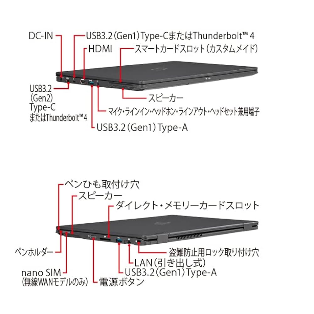 富士通モバイルノート LIFEBOOK i5/SSD/8GB/HDMI ノートパソコン 富士通 LIFEBOOK U9311/HX Core i5 1135G7 2.4