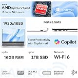 HP Pavilion 15″ technical specifications