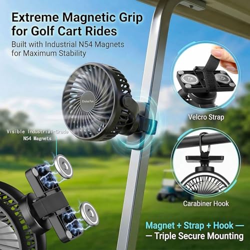 TORQELIN 720° Adjustable Fan