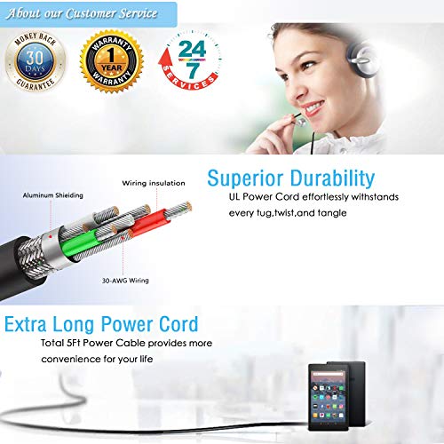 image for Superer AC Charger Fit for Amazon Kindle Paperwhite E-Reader Model DP7