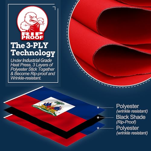 Drapeau haïtien double face Anley pour célébration et mât extérieur - 2