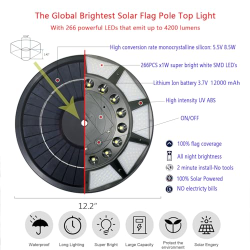 Etzeaxus ET-899-BLACK Flag Pole Light Solar Powered, Solar Flag Pole Light 266 Leds, 4200Lm Brightest Flagpole Light,100% Flag Coverage thumb #2