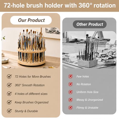 Image of 72 Hole 360 Rotating Hardwood Paint Brush Holder Organizer