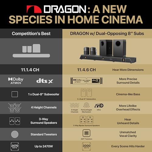 Home Theater Surround Sound Speaker System