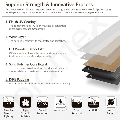 Image of Plantex Interlocking Sound Insulated Flooring Plank /SPC Tile for Floor /Click N Lock Wooden Flooring for Livingroom /Kitchen-30 Square Feet /10 Tiles,Aurora Craft-DIY Installation(Water&Fire Resistant)